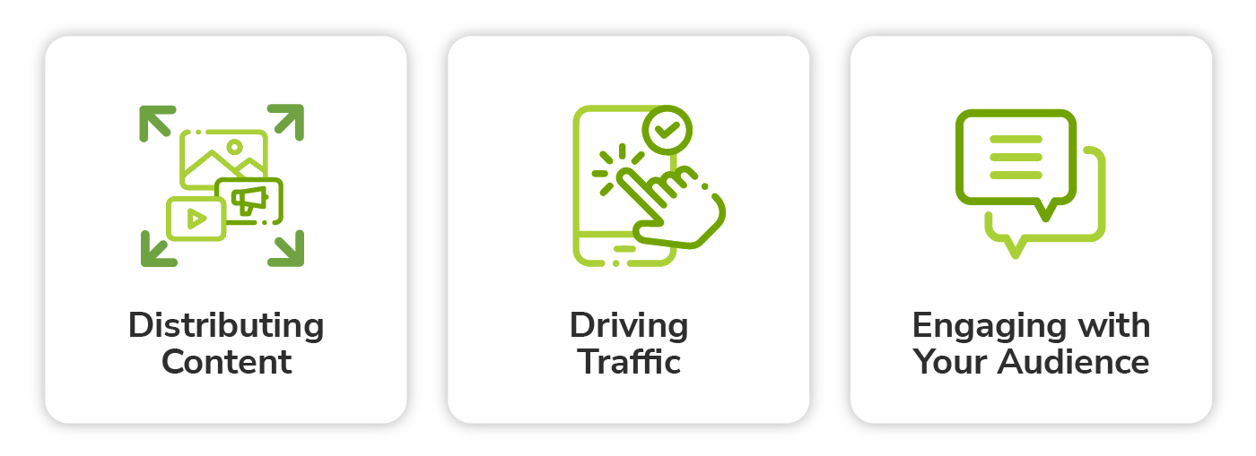 This image has an empty alt attribute; its file name is Benefits-of-Social-Media-Marketing-1024x372.png