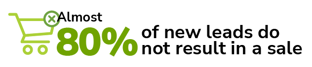 This image has an empty alt attribute; its file name is Statistic.png