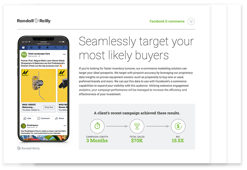 Seamlessly Target Your Most Likely Buyers