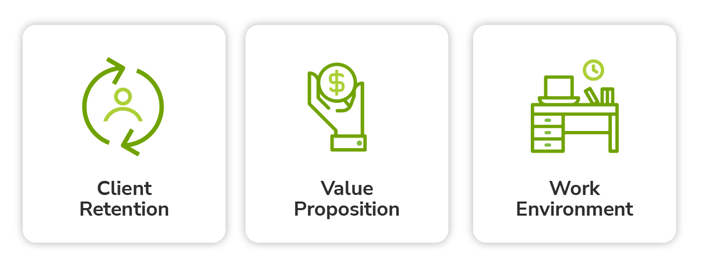 Large Business vs. Small Business Growth Strategies What’s The