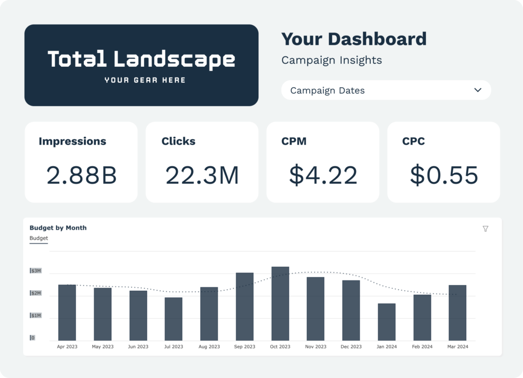 example of a report