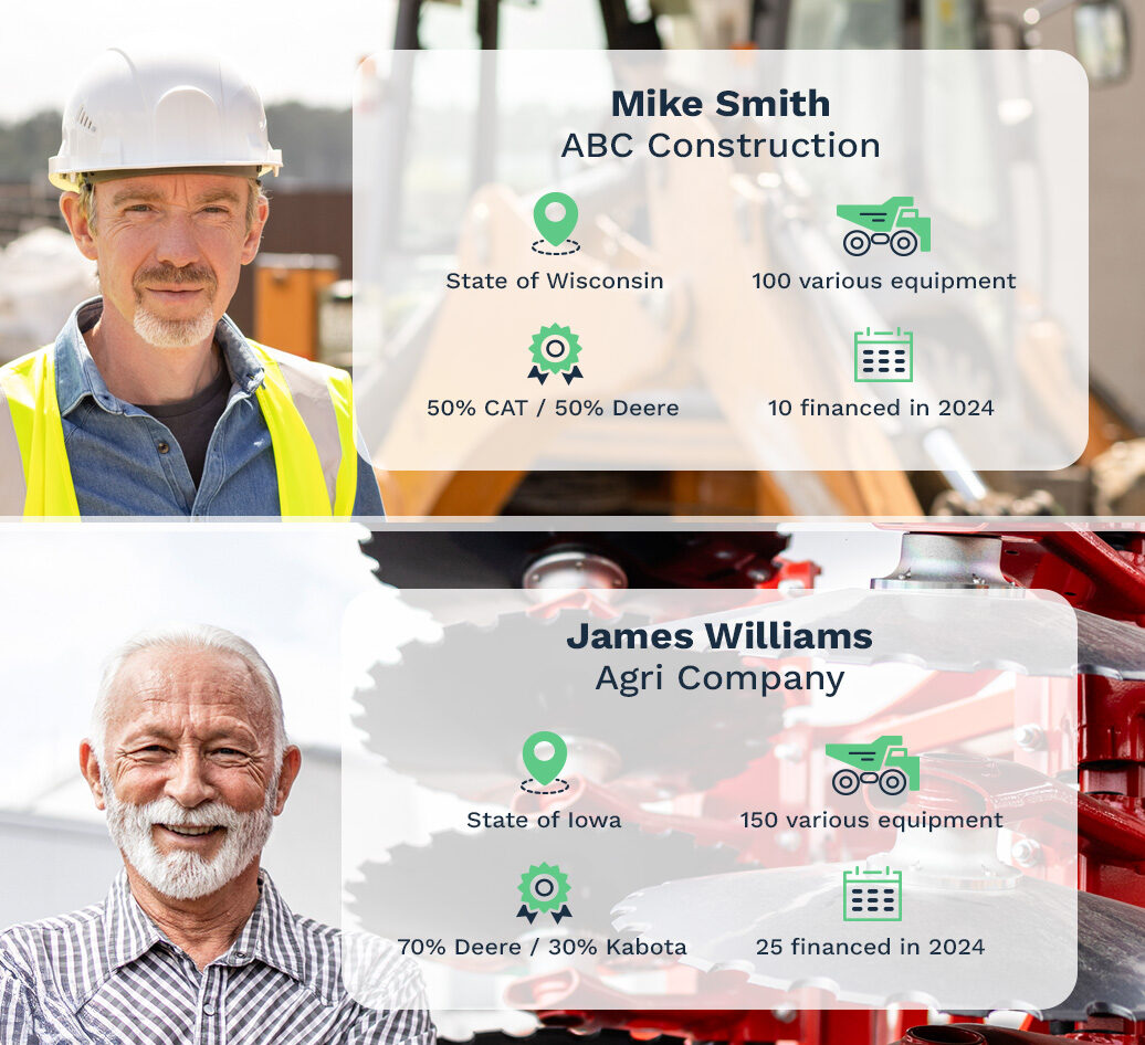 examples of construction and agriculture personas