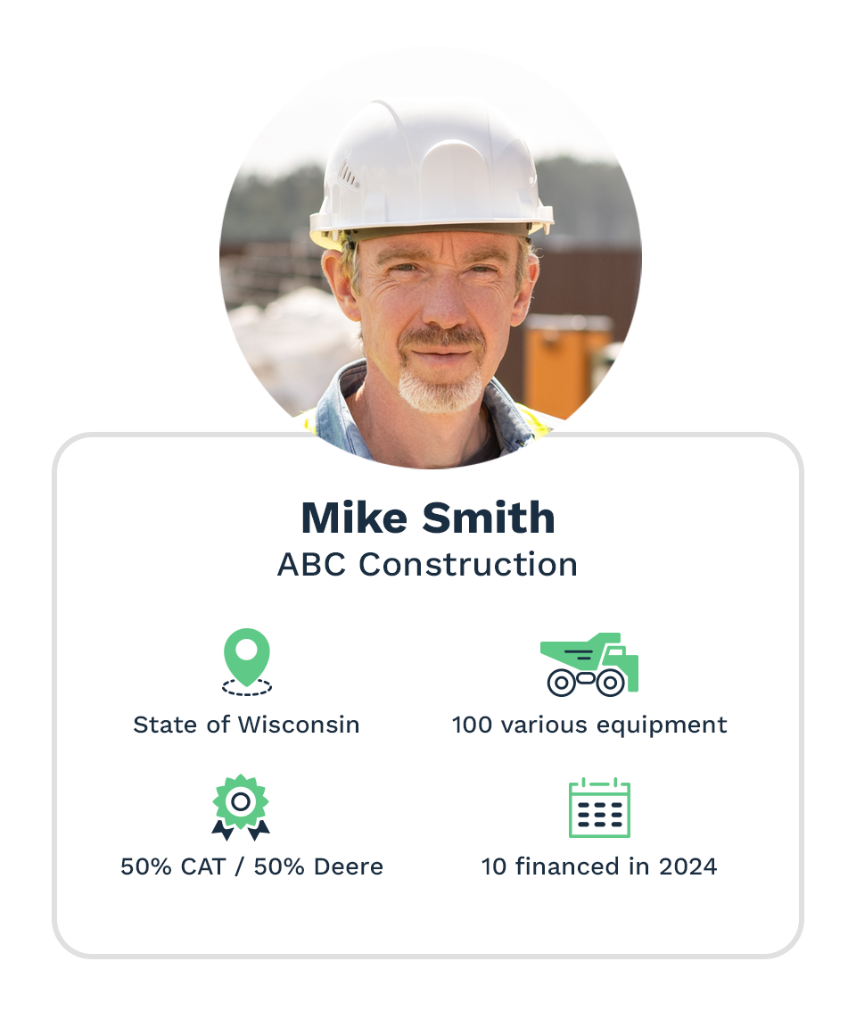 construction persona