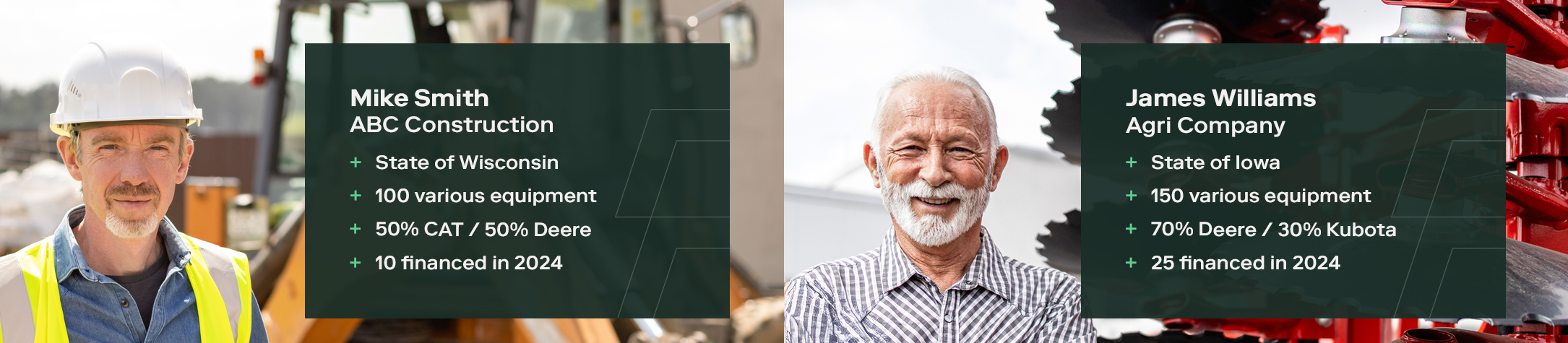 examples of construction and agriculture personas