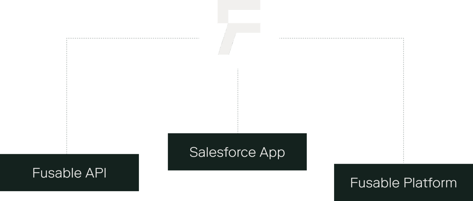 Fusable Platform - Fusable